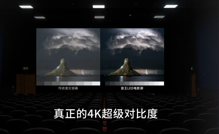 4K LED电影屏