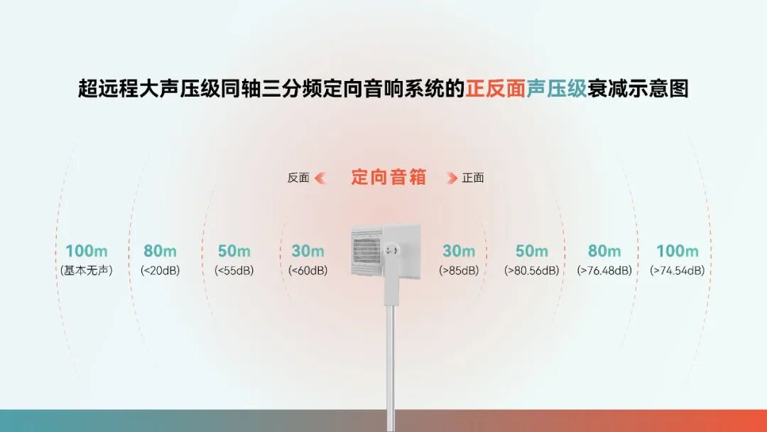 现场直击 | 音王科技赋能未来教育，推动智慧教学新变革
