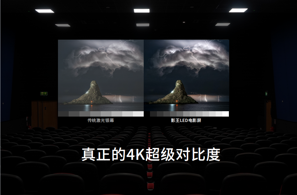 4K LED电影屏