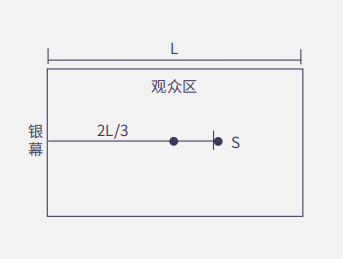 FCL804A FCL804A