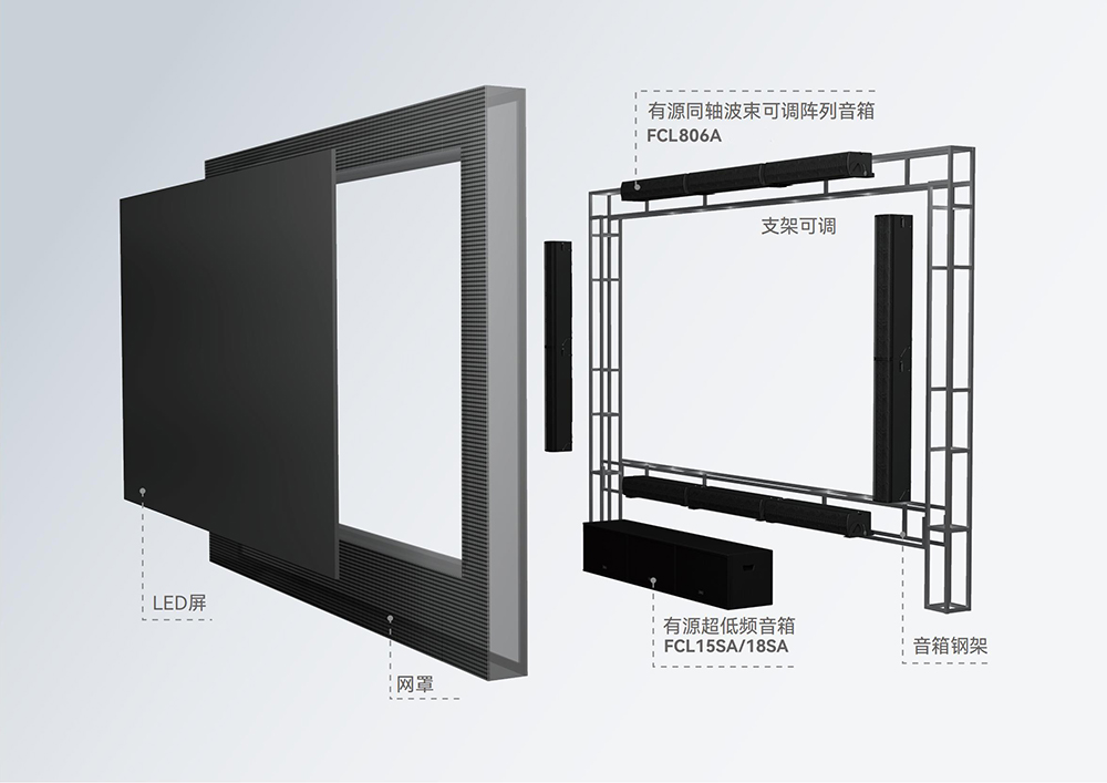 FCL806A